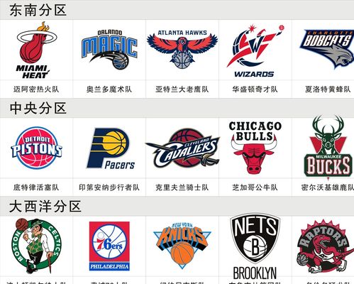 赛后通道是 赛后通道是